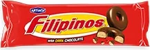 Filipinos Negro